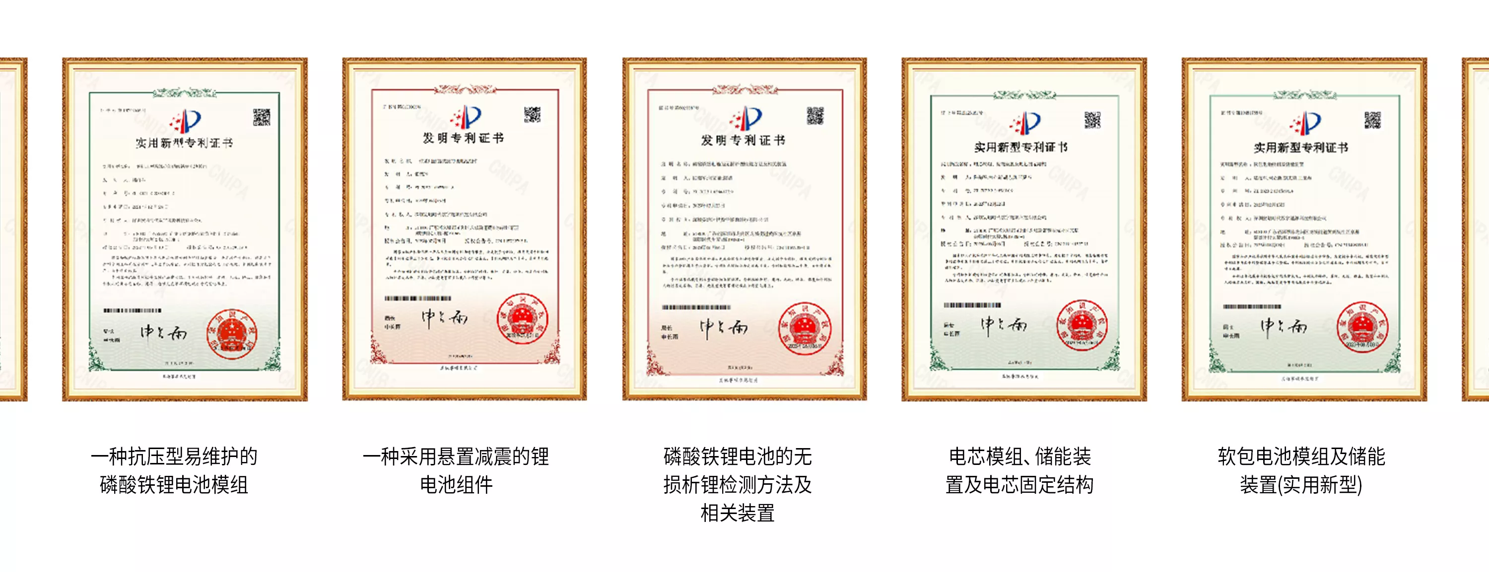 130+ 专利认证